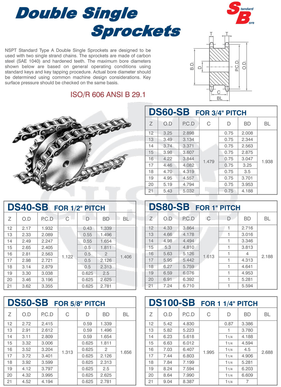 SB雙驅(qū)動鏈輪 美標(biāo).jpg